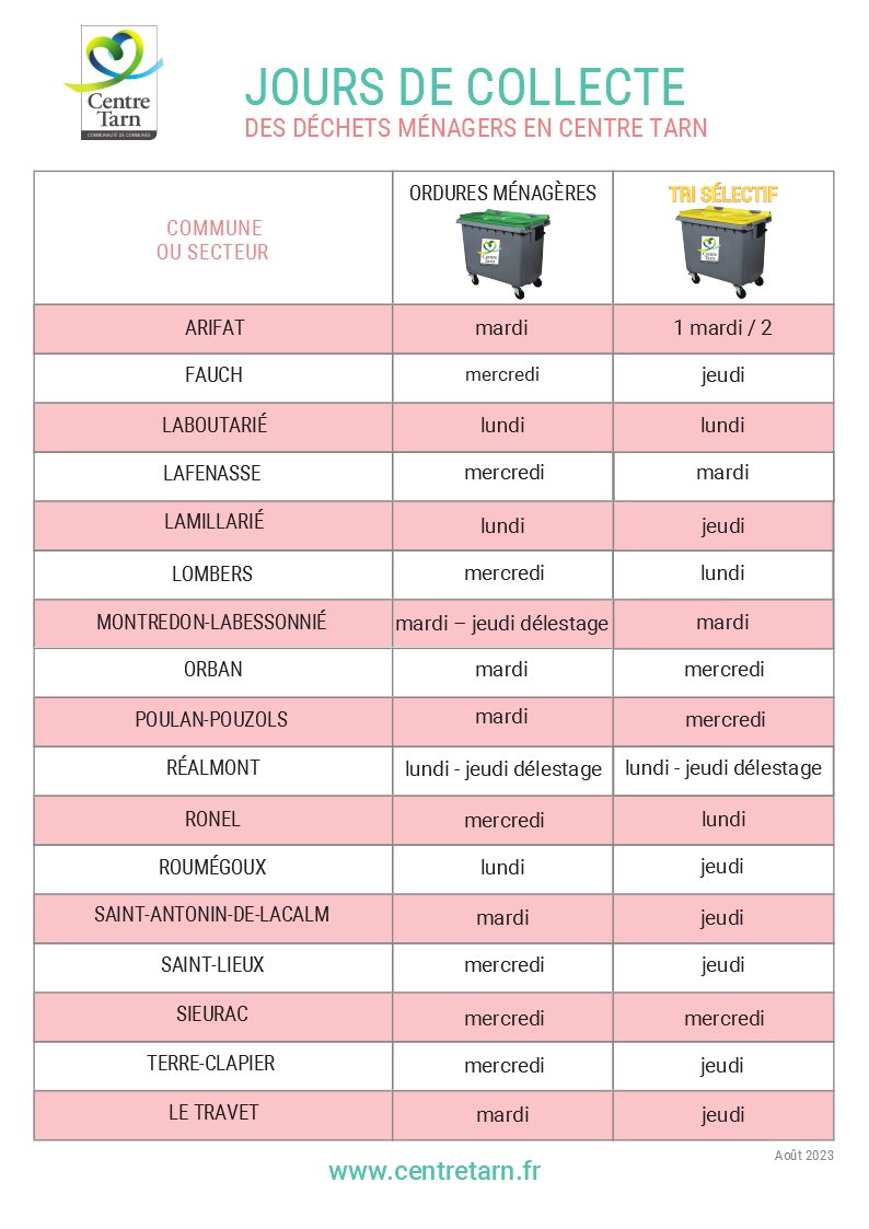 Planning des collectes